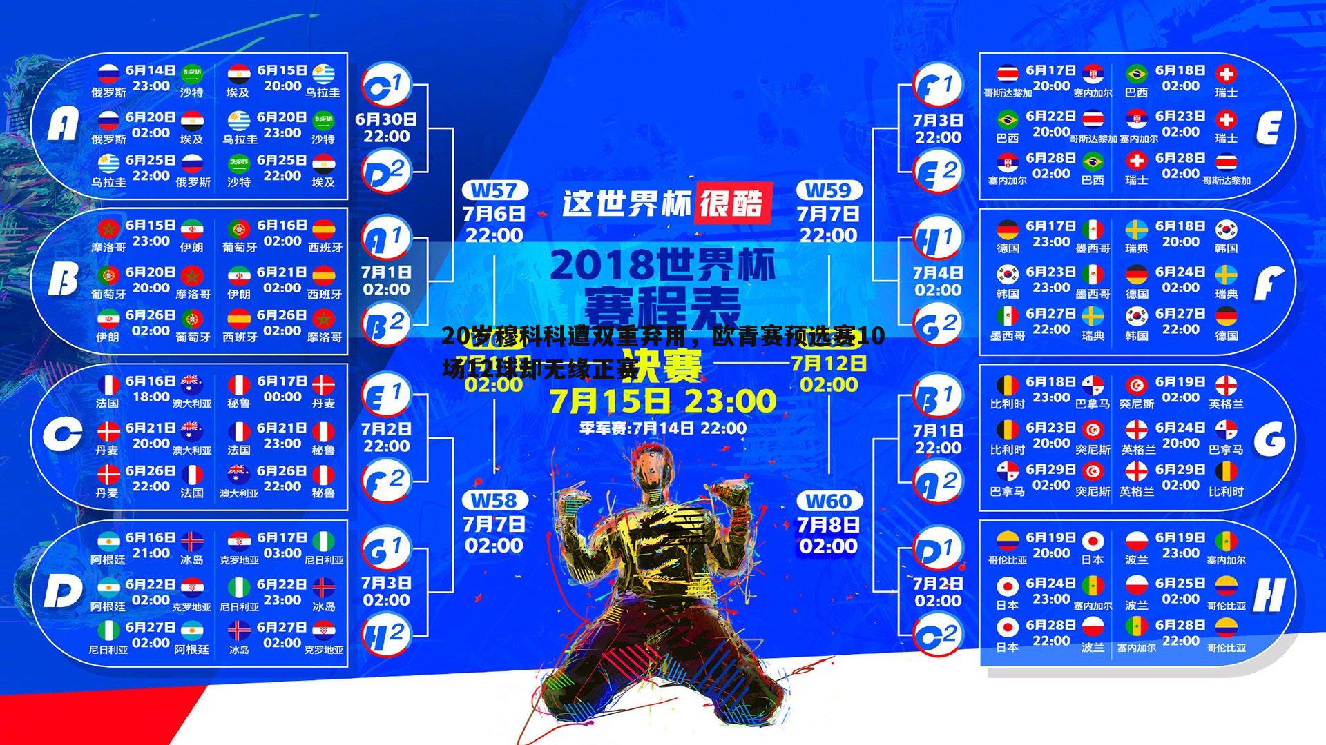 20岁穆科科遭双重弃用，欧青赛预选赛10场12球却无缘正赛